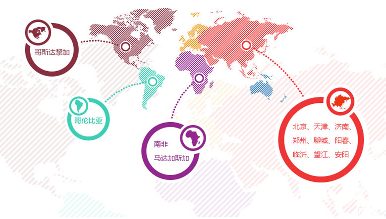 豪门国际一季度销售规模再扩张，，外贸出口大幅度增添