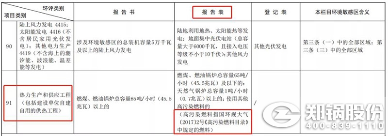 豪门国际·(中国集团)官方网站